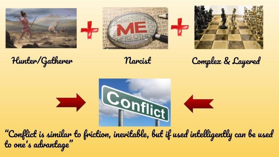 Conflict the inevitable truth of Life